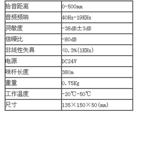 柏卡图全功能型代表单元SEM800DU技术参数